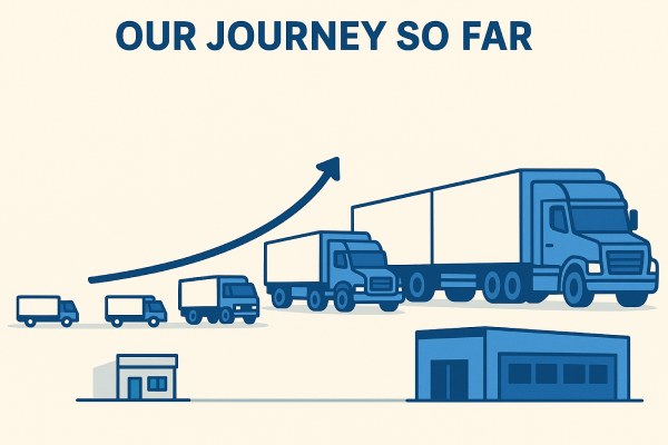 Truck On Wheels team discussing logistics